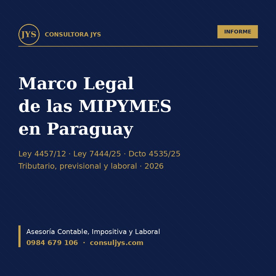 Informe: Marco Legal de las MIPYMES en Paraguay 2026