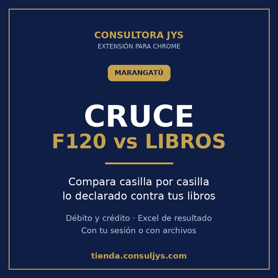 Extensión: Cruce F120 vs Libros (Marangatú)