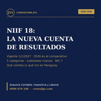 Guía NIIF 18: la nueva cuenta de resultados (2026)