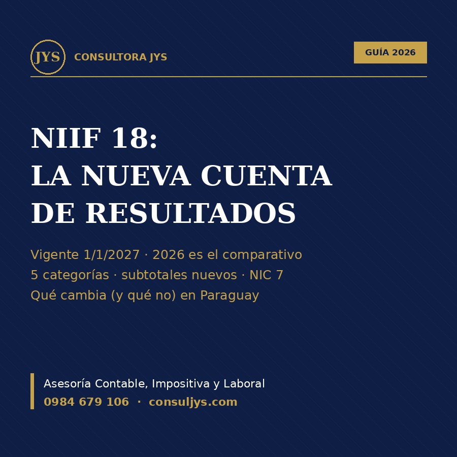 Guía NIIF 18: la nueva cuenta de resultados (2026)