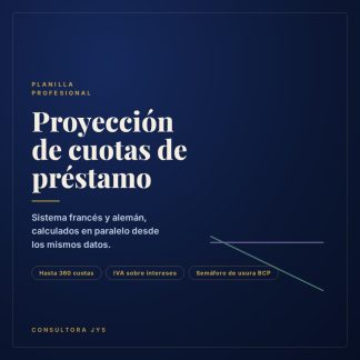 Planilla: Proyección de Cuotas de Préstamo (Francés y Alemán)