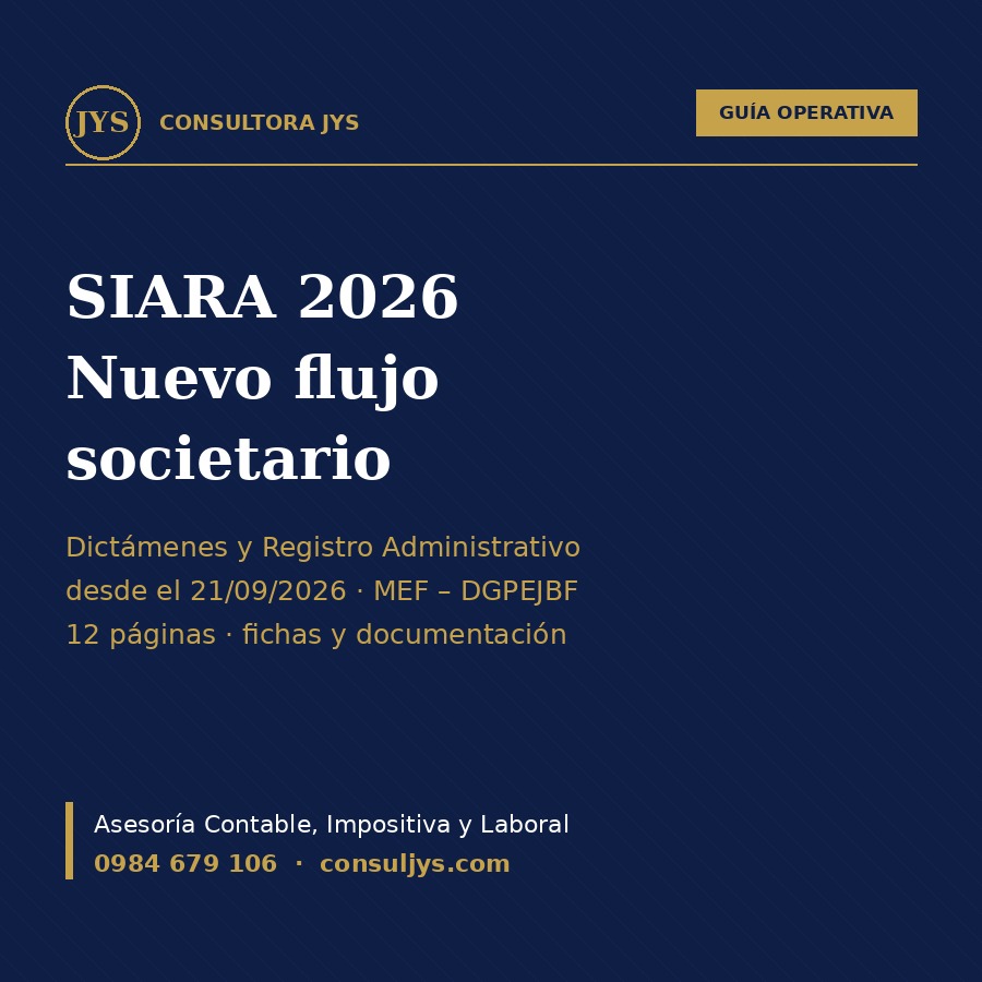 Guía Operativa: SIARA 2026 — Nuevo flujo societario (dictámenes y Registro Administrativo)
