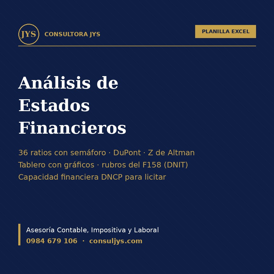 Planilla: Análisis de Estados Financieros con ratios, DuPont, Z de Altman y capacidad financiera DNCP (Paraguay)