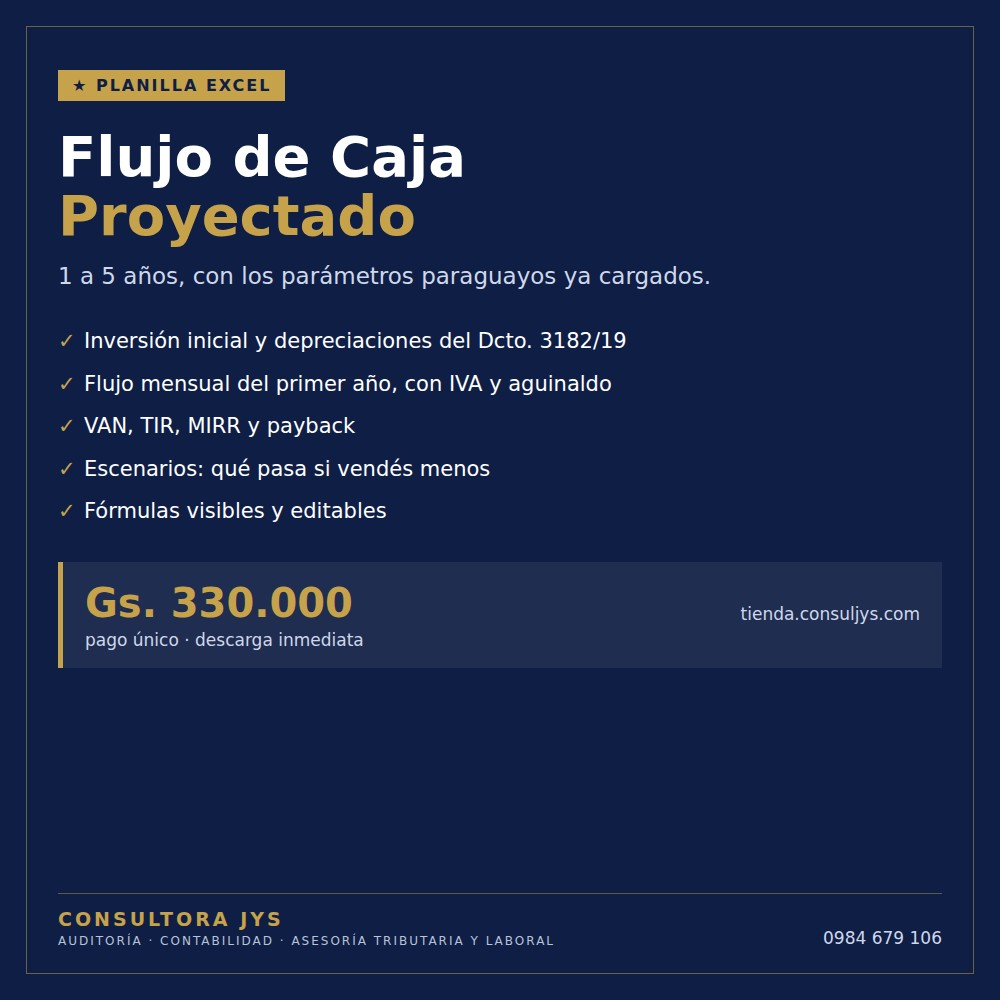Planilla de Flujo de Caja Proyectado (1 a 5 años)