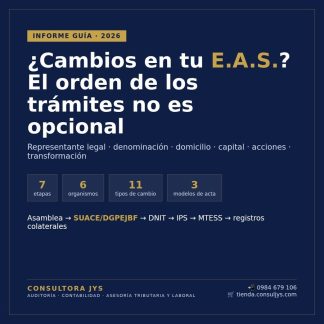 Informe Guía: Modificaciones de una EAS