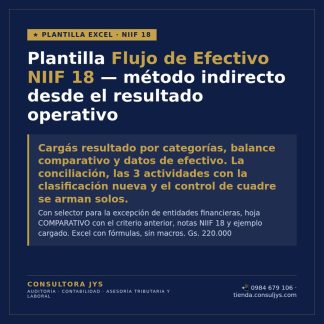 Plantilla Flujo de Efectivo NIIF 18 (método indirecto desde el resultado operativo)